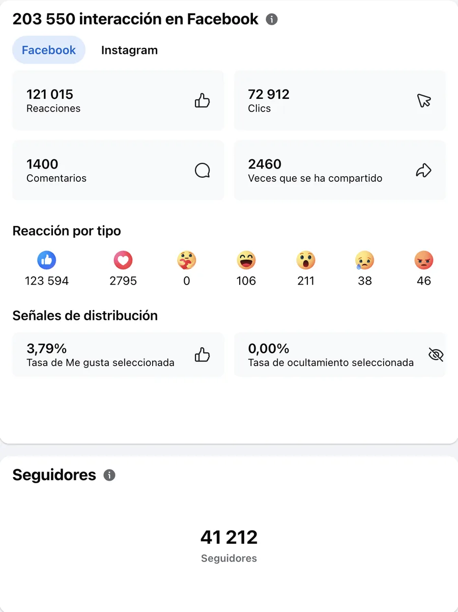 Captura real de la cuenta @antoniolamadurada