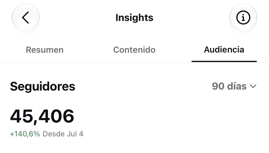 Captura real de la cuenta @marcosconesaesp